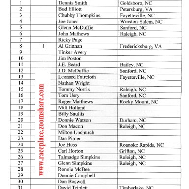 Wilson LMS Results,Nov 10,1974