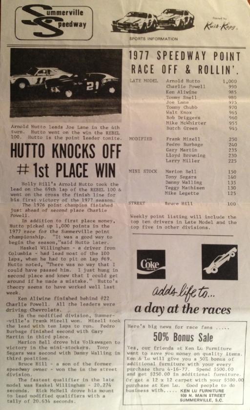 Image - Gallery - S. Huggins | racersreunion.com