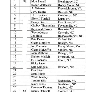 1972 Wilson LMS Results