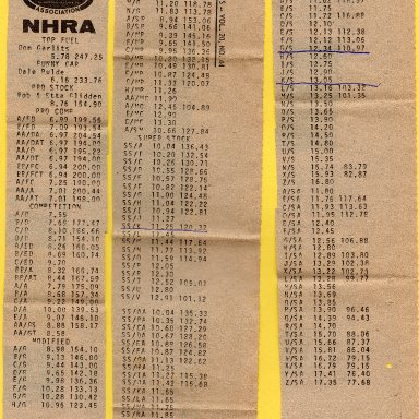 NHRA Listing