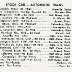 1966 auto class records copy