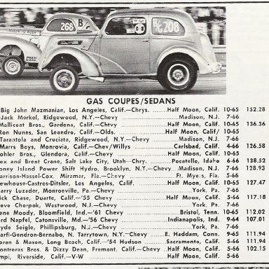 1966 gas coupe records