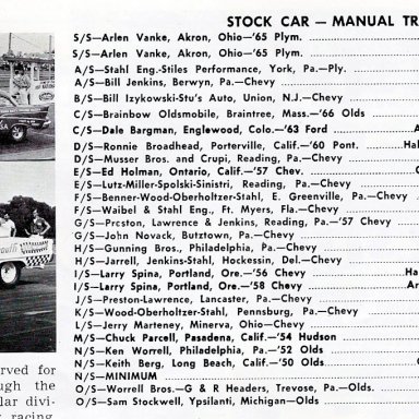1966 stick class records