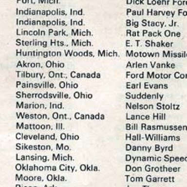 1970 pro stock entry list Indy - 7