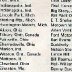 1970 pro stock entry list - 6