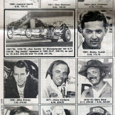 1979 racers photo's