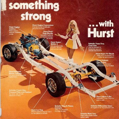 Hurst