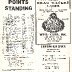 USA Elim Aug 76 1